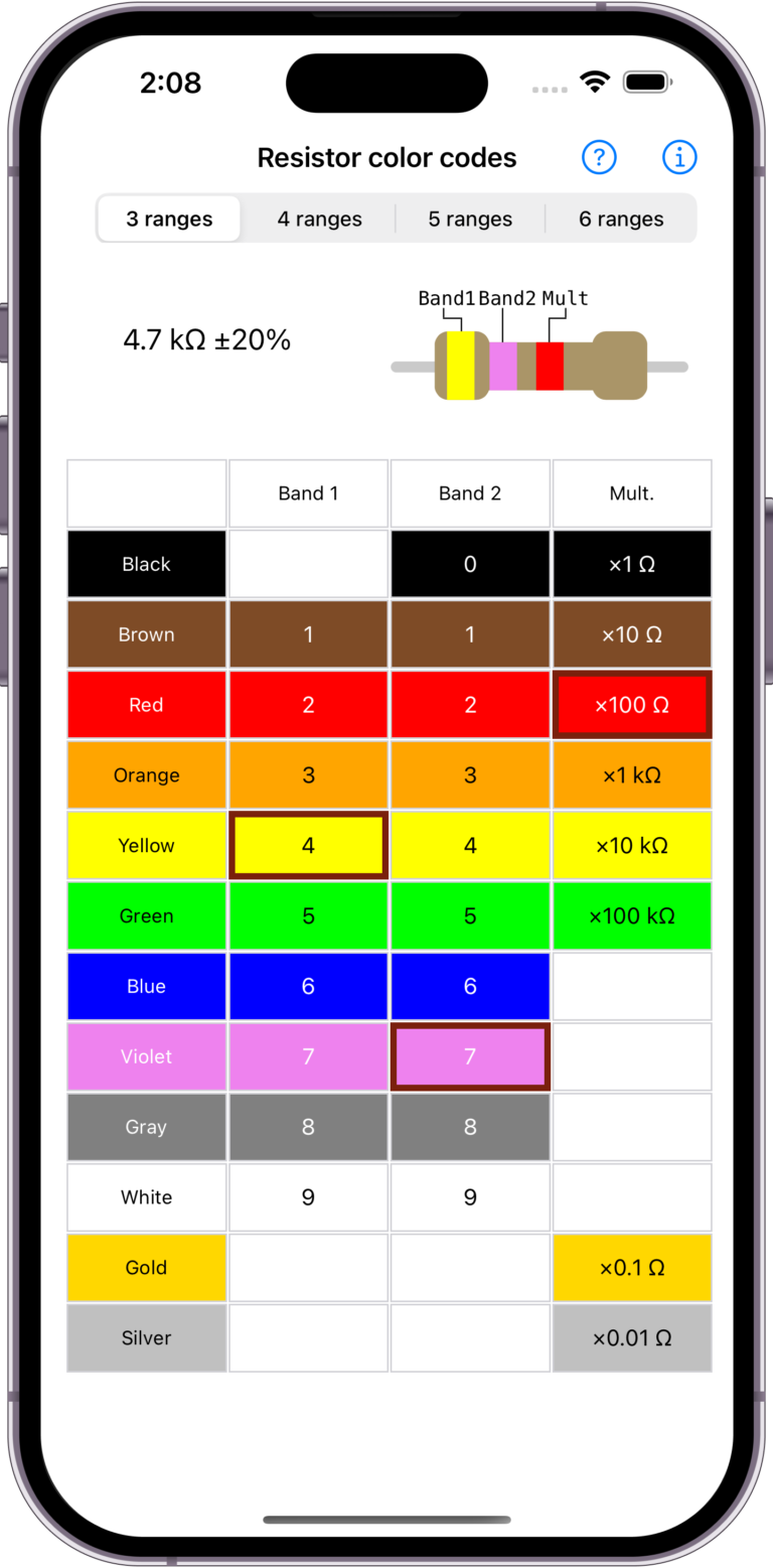 Resistor Color Codes Calculator iOS app Mobile apps solutions