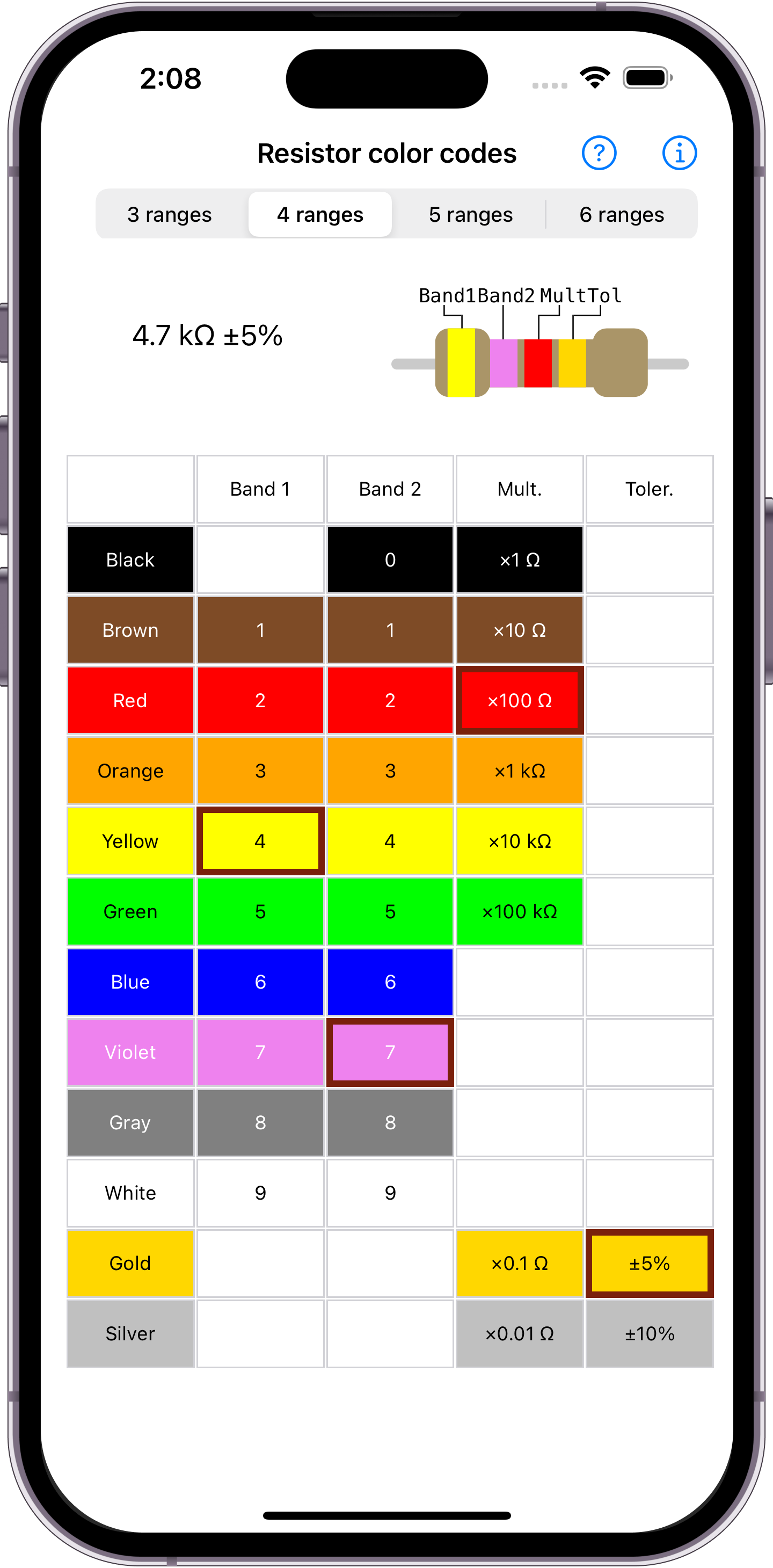 Resistor Color Codes Calculator iOS app Mobile apps solutions